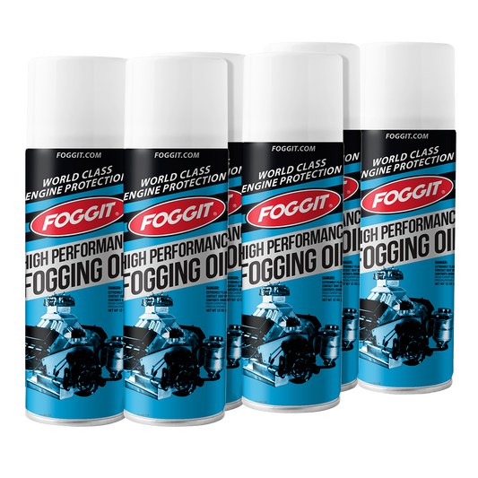 Foggit Protection Package